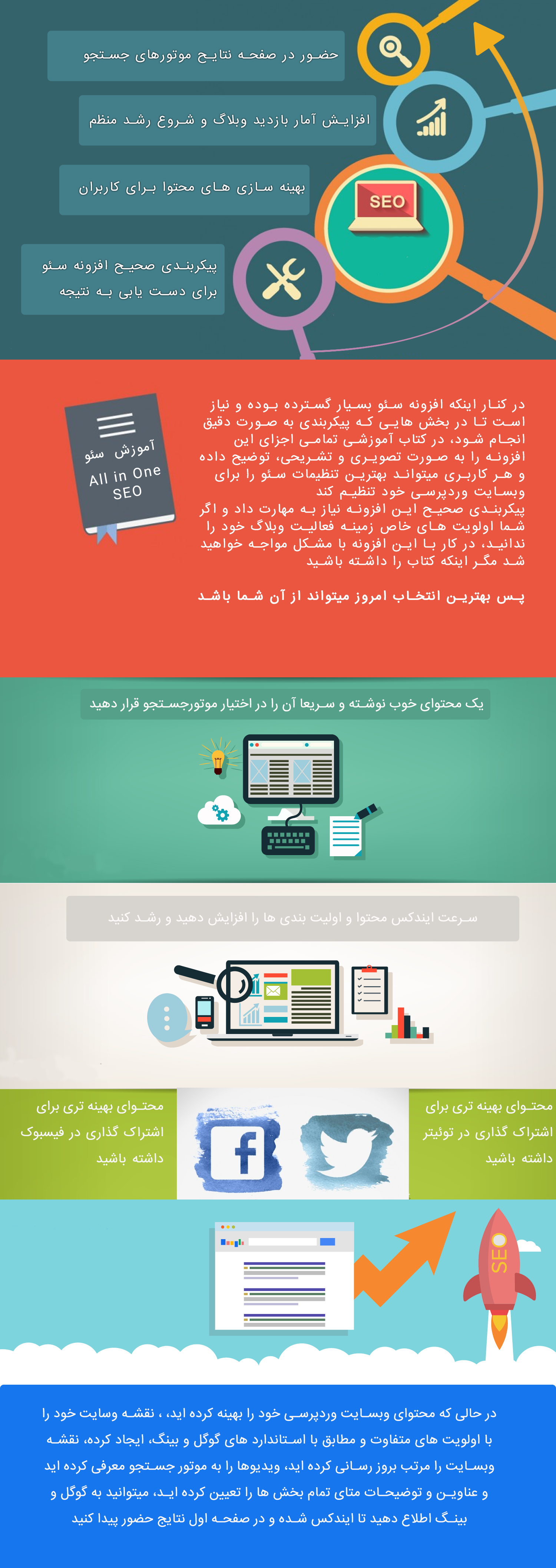 افزونه All in One SEO Pack Pro | افزونه سئوی وردپرس حرفه ای All in One SEO Features - افزونه All in One SEO Pack Pro | افزونه سئوی وردپرس حرفه ای